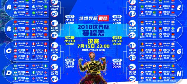 浓眉哥新星败北表现突出，RNG前途光明！观众掌声雷动