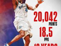 蒂姆连续十场比赛得分超过势不可挡，篮网挑战极限！的简单介绍